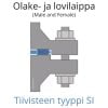 Spiraalitiiviste BPG 9336SI olake- ja lovilaippaliitoksessa