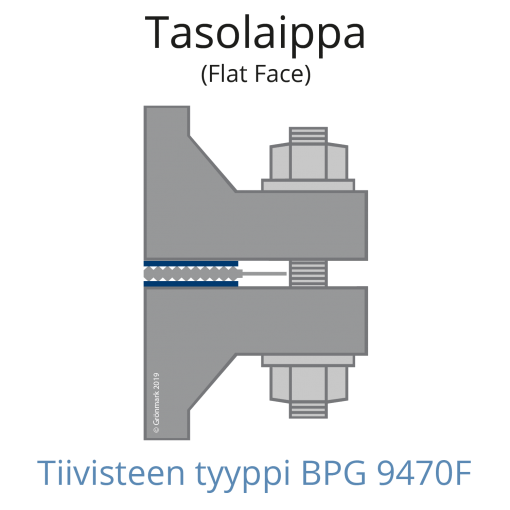 Kampaprofiilitiiviste-BPG-9470F-tasolaippaliitoksessa