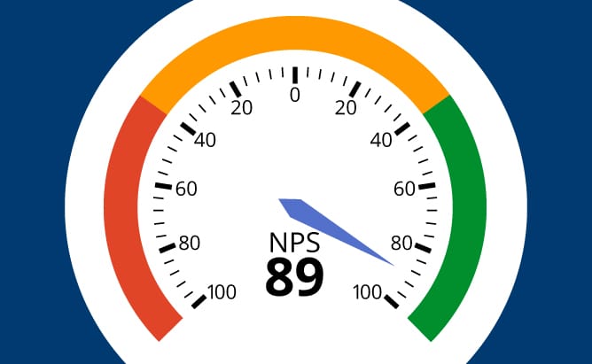Grönmarkin NPS 89 vuonna 2026.